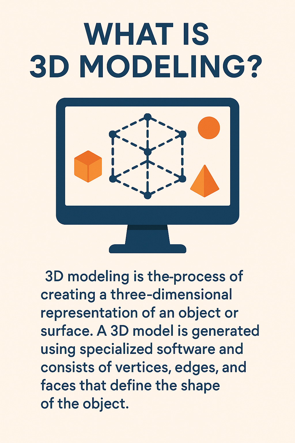 What Is 3D Modeling?