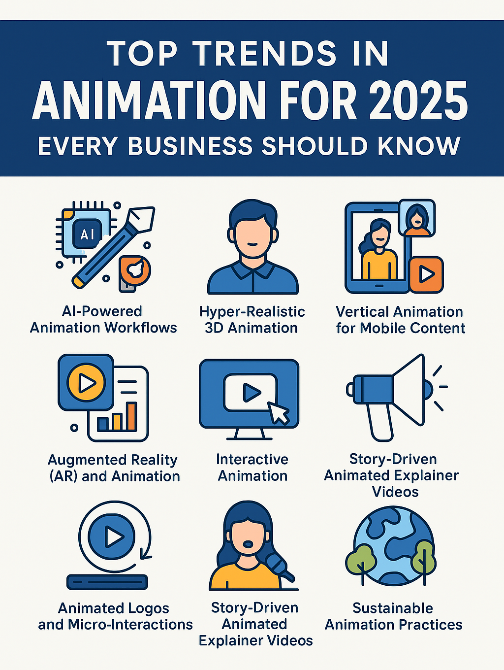 Animation Trends 2025