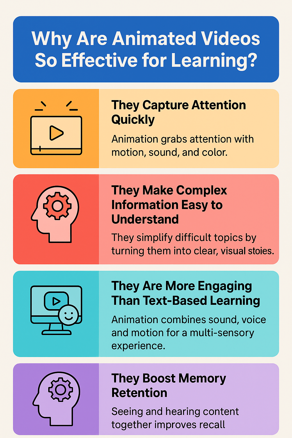 Why Are Animated Videos So Effective for Learning?
