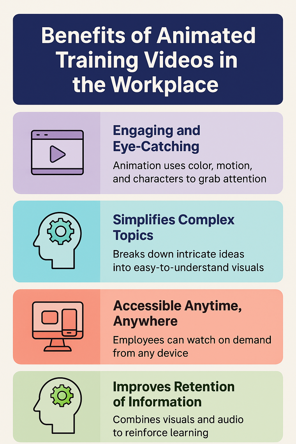 Benefits of Animated Training Videos in the Workplace
