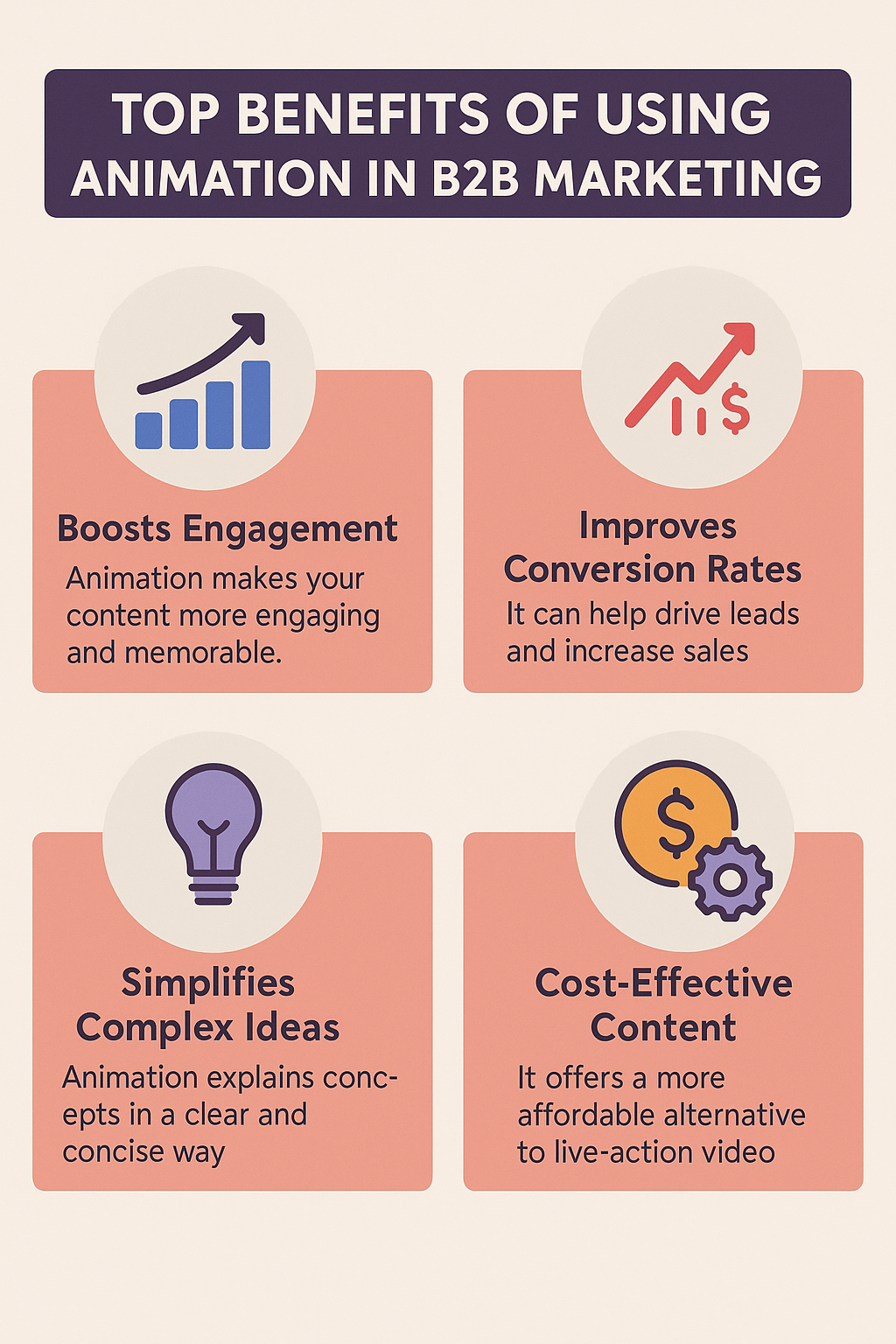 Top Benefits of Using Animation in B2B Marketing