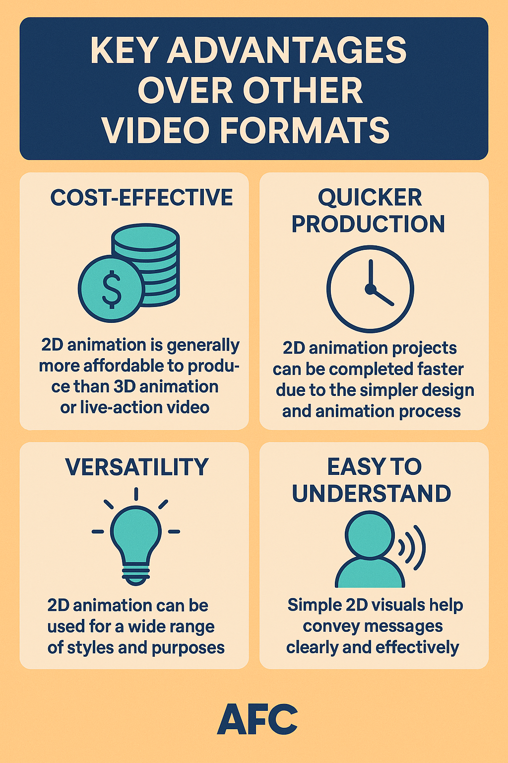 Key Advantages Over Other Video Formats